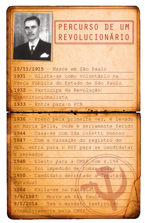 documento-antigo-donoso-1