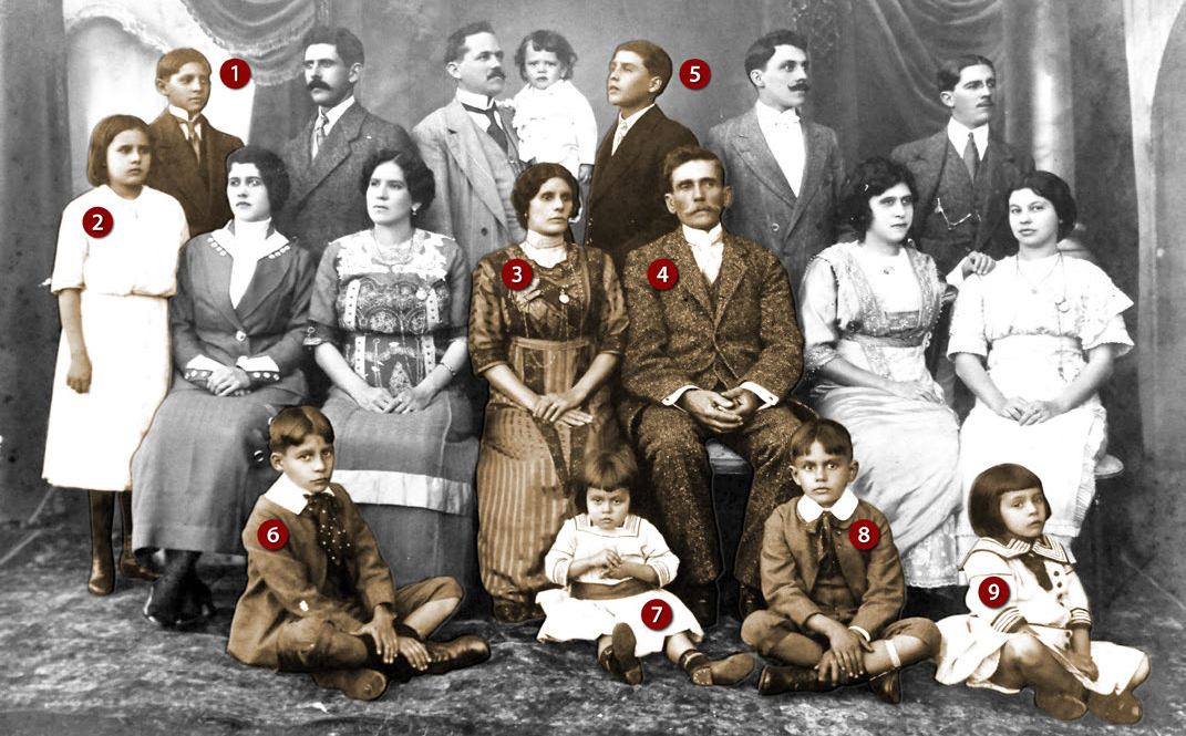 Família Barros