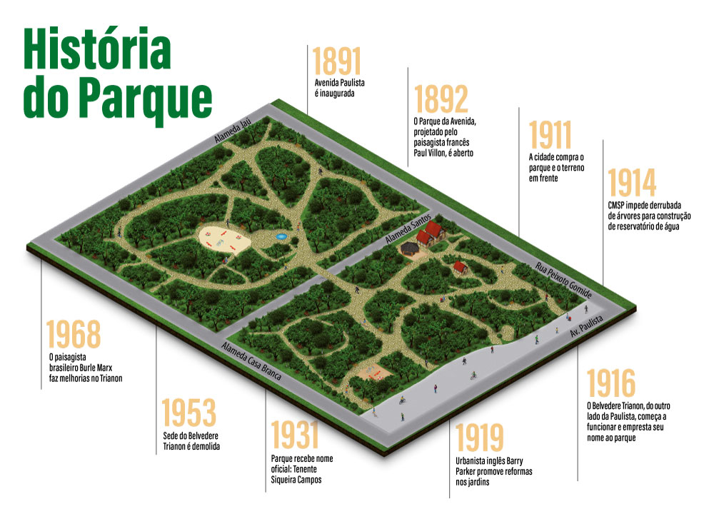 INFOGRAFICO_TRIANON_JPEG