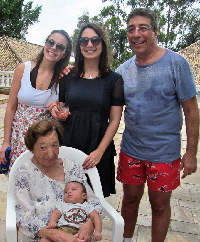 Gerações