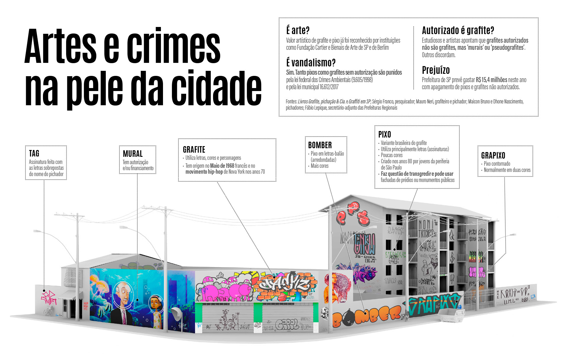 artes-e-crimes