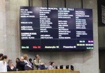 Orçamento 2015 é aprovado em primeira votação
